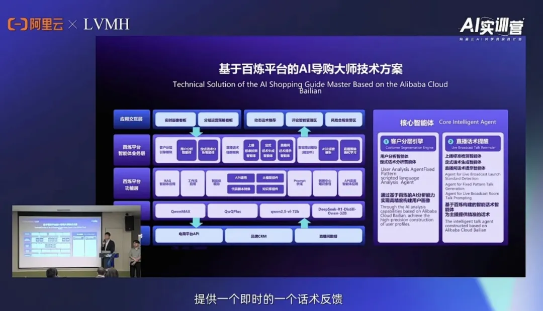 后:一场技术与场景的双向奔赴开元棋牌奢侈品拥抱 AI 背(图3) 后:一场技术与场景的双向奔赴开元棋牌奢侈品拥抱 AI 背(图3)